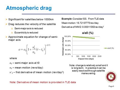 Reduced Atmospheric Drag: