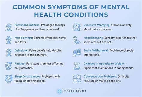 Reduced Symptoms of Mental Health Conditions: