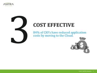 Reduced application costs: