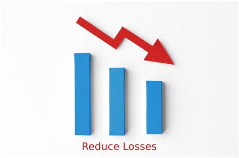 Reduced asset loss and theft: