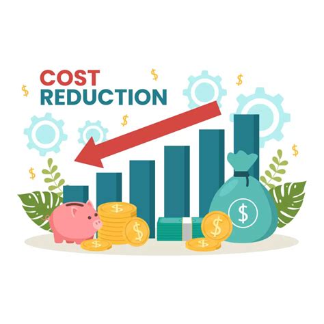 Reduced capital costs: