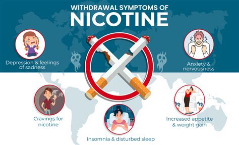 Reduced risk of nicotine addiction: