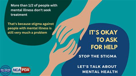 Reduces Stigma and Discrimination: