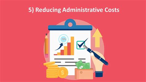 Reducing Administrative Costs: