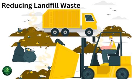 Reducing landfill waste: