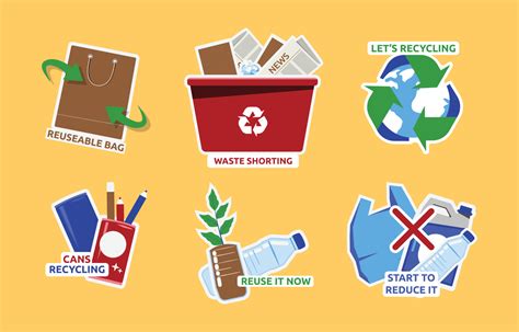 Reducing waste: