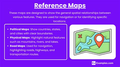 Reference Maps