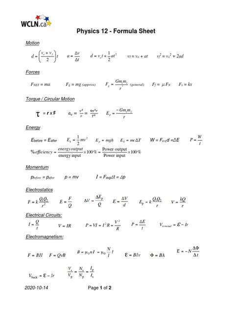 Reference Table Physics: A Comprehensive Guide to Key Equations and Constants