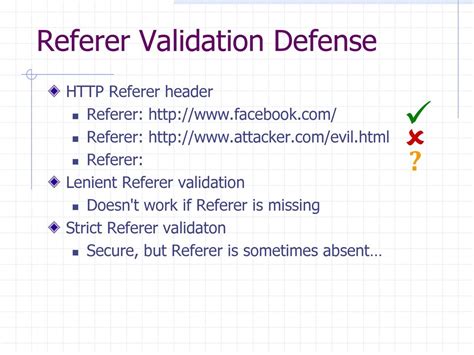 Referer Verification: Ensuring Security for Web Applications