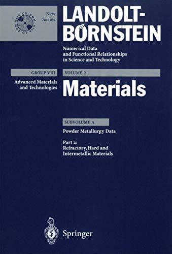 Refractory, Hard and Intermetallic Materials Doc