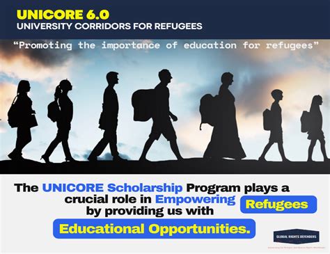 Refugee Students Scholarship Program: Empowering Education and Hope