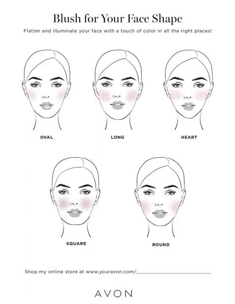 Regarding face shape: