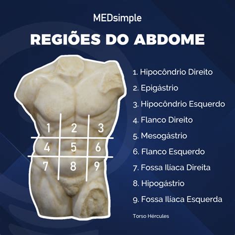 Região superior: