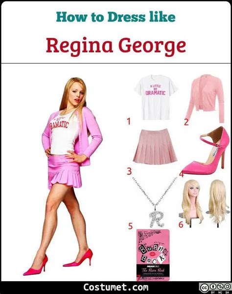 Regina George Wig: The Ultimate Guide to Fetch Style