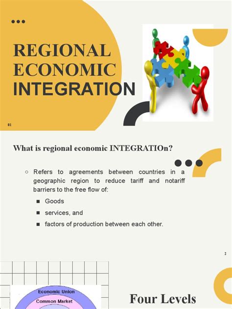 Regional Economic Development in the European Union and North America Kindle Editon