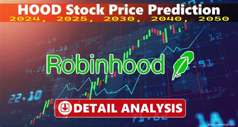 Regions Bank Stock Price: A Detailed Analysis