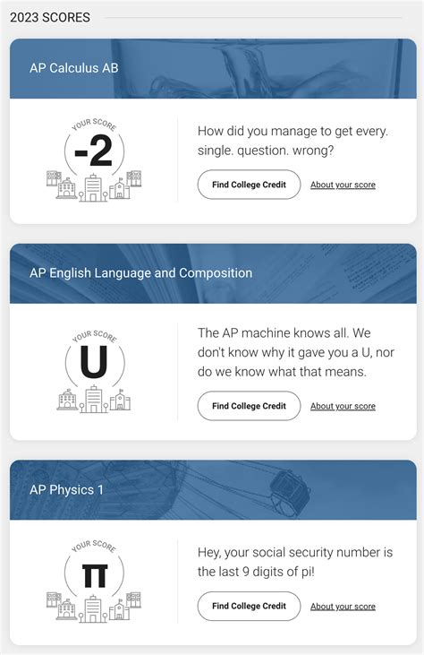 Register for the AP Score Express app early.