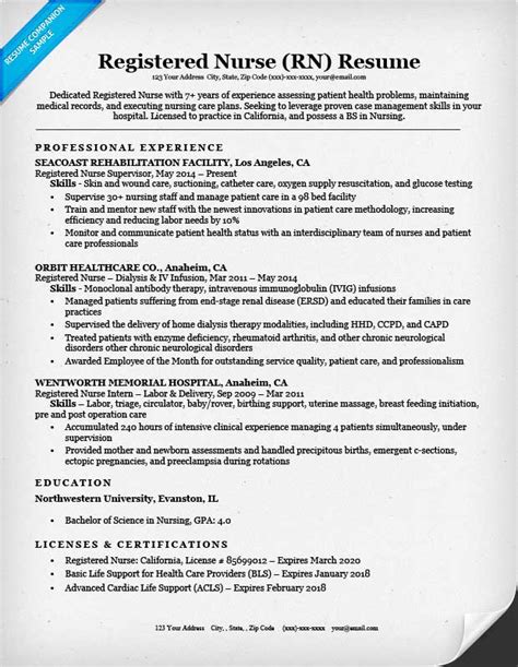 Registered Nurse Sample Resume Template