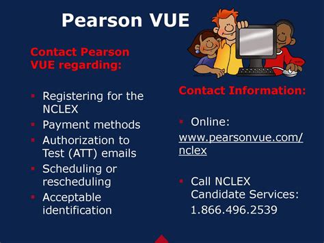 Registering for the Pearson VUE NCLEX