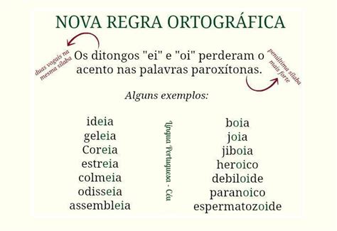 Regra 1: Depois de Ditongo