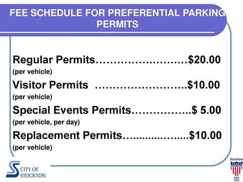 Regular Permits: