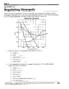 Regulating Monopoly Answer Key Kindle Editon