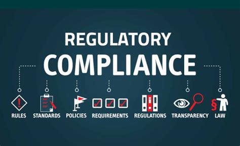 Regulatory Compliance: