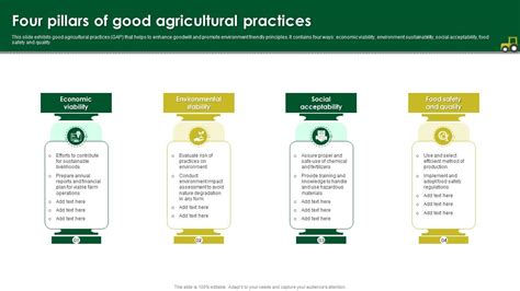 Regulatory Compliance: A Paramount Pillar of Agricultural Excellence