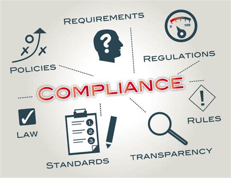 Regulatory Compliance Careers: A Path to Purpose and Stability