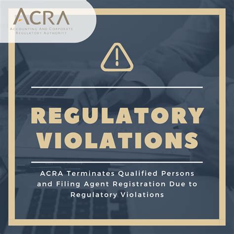 Regulatory Violations: