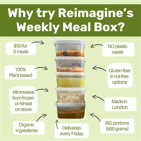 Reimagine Mealtimes with Meals in Motion: The Future of Convenient and Nutritious Eating