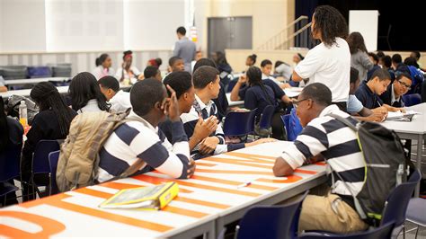 Reimagining Education: A Comprehensive Guide to KIPP NYC