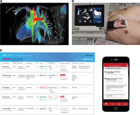 ReinaHeart: Empowering Cardiac Care with Artificial Intelligence and Machine Learning