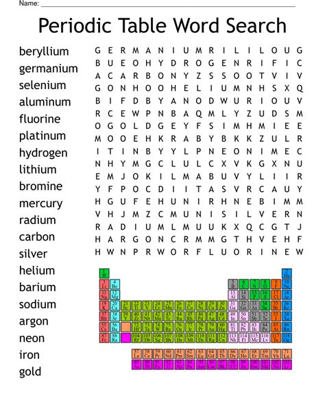 Reinforcement The Periodic Table Word Search Answers Reader
