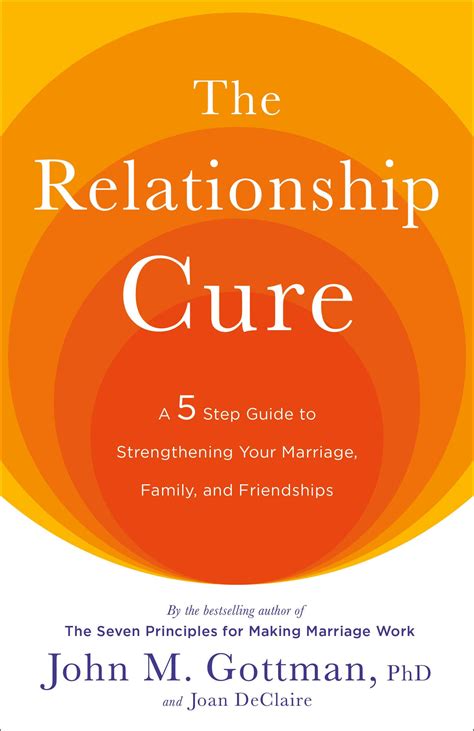 Relationship Cure Strengthening Marriage Friendships PDF