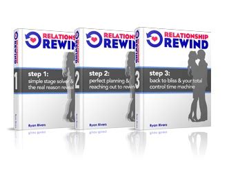 Relationship rewind magic letter Ebook PDF