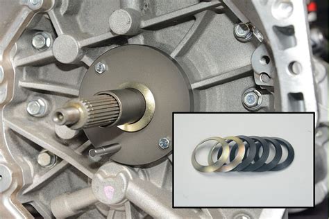 Release Bearing: The Ultimate Guide to Optimal Vehicle Performance