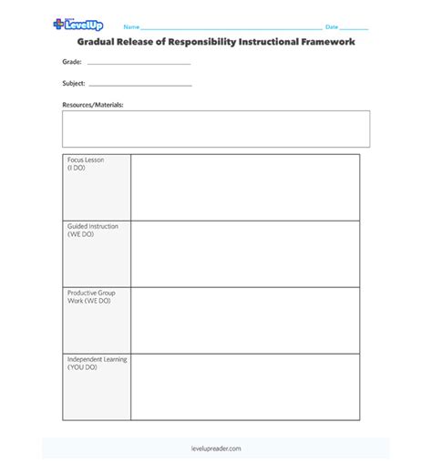 Release Of Responsibility Template