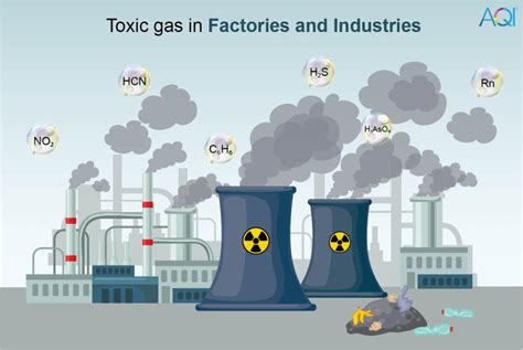 Release toxic gases: