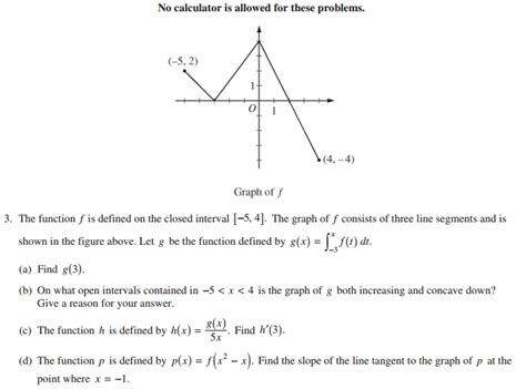 Released Ap Calculus Ab Answers 2014 Epub