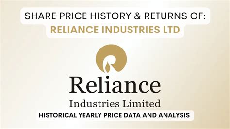 Reliance Equity Share Price: A Comprehensive Guide