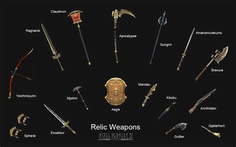 Relic Weapons: The Path to Artifact Armor