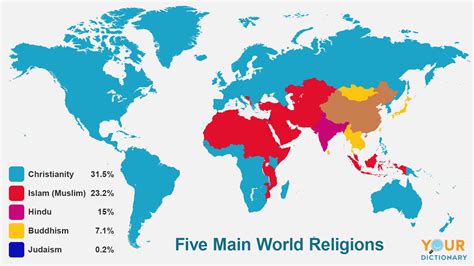 Religions of the World 11th Edition PDF