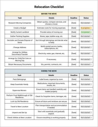 Relocation Checklist Template