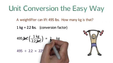 Remember the conversion factor: