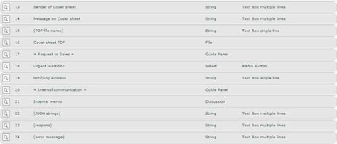 Remove From Sharper Image Catalogue Mailing List