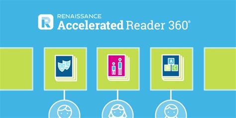 Renaissance Learning Accelerated Reader Answers Reader