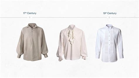 Renaissance Men's Shirts: A Guide to the History, Styles, and Evolution