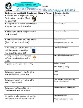 Renaissance Scavenger Hunt Answer Sheet Reader