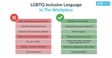 Renatinha_Trans: Your Ultimate Guide to Inclusive Language and LGBTQ+ Ally Advocacy